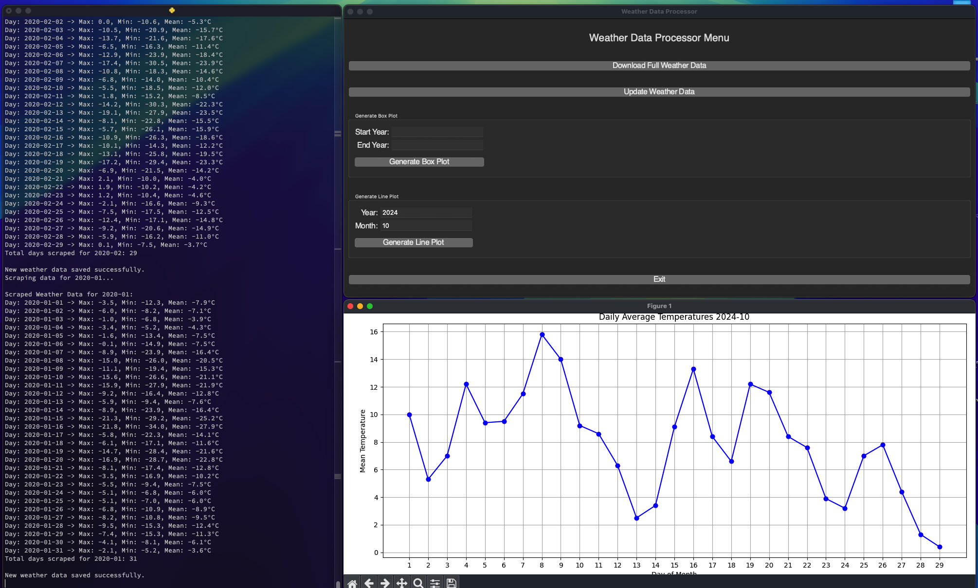 Weather Data Processor